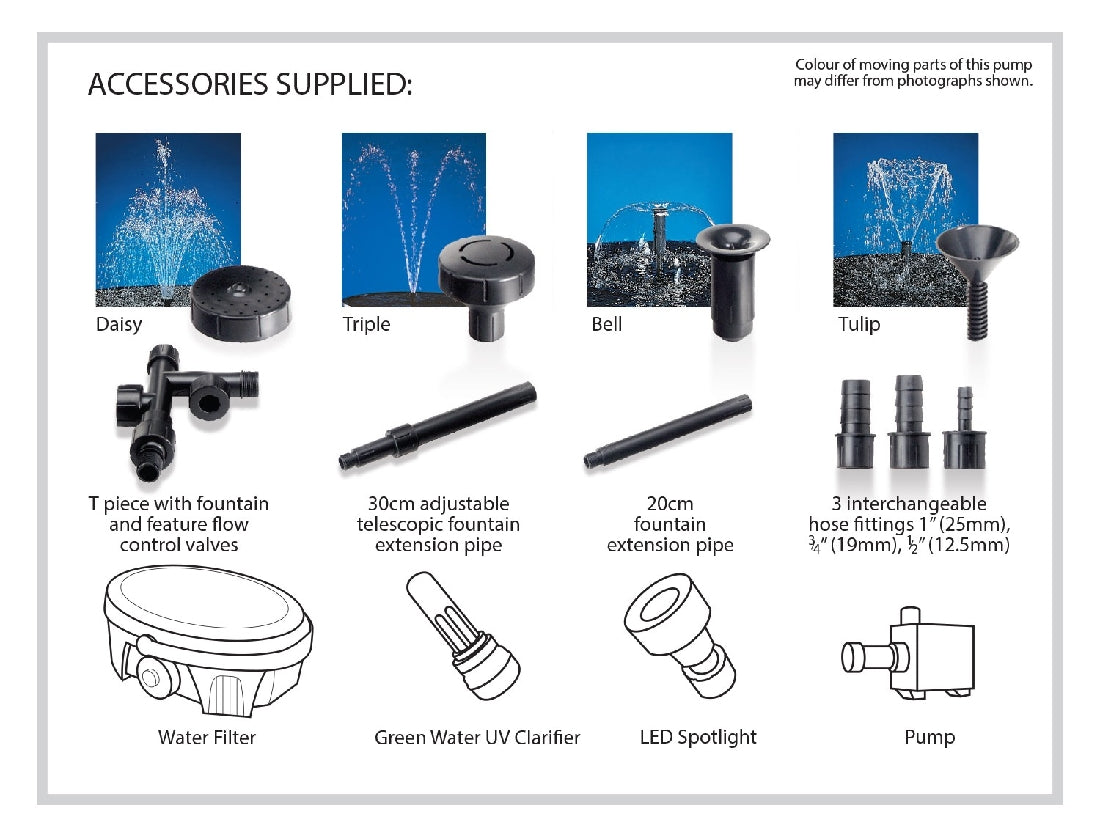 Blagdon Inpond 6 in 1 Pond Multi Filter 9000