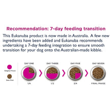 Eukanuba Dog Small Breed Fit Body Weight Control 3kg
