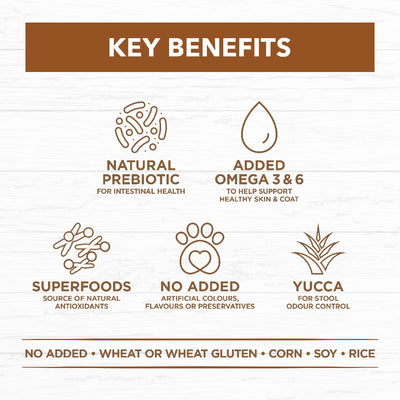 Ivory Coat Lamb & Kangaroo 2Kg