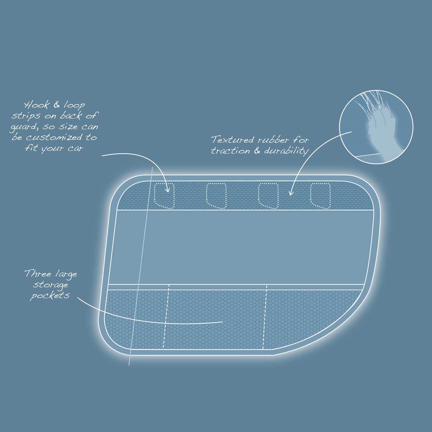 Kurgo Car Door Guards - Black