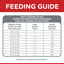 Science Diet Dog Healthy Mobility Small Bites 1.81kg