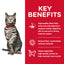 Science Diet Cat Urinary Hairball Control 1.58kg