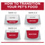 Science Diet Cat Urinary Hairball Control 1.58kg