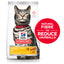 Science Diet Cat Urinary Hairball Control 1.58kg
