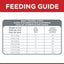 Science Diet Cat Urinary Hairball Control 3.17kg