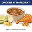 Science Diet Cat Indoor 4kg