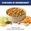 Science Diet Dog Light 12kg