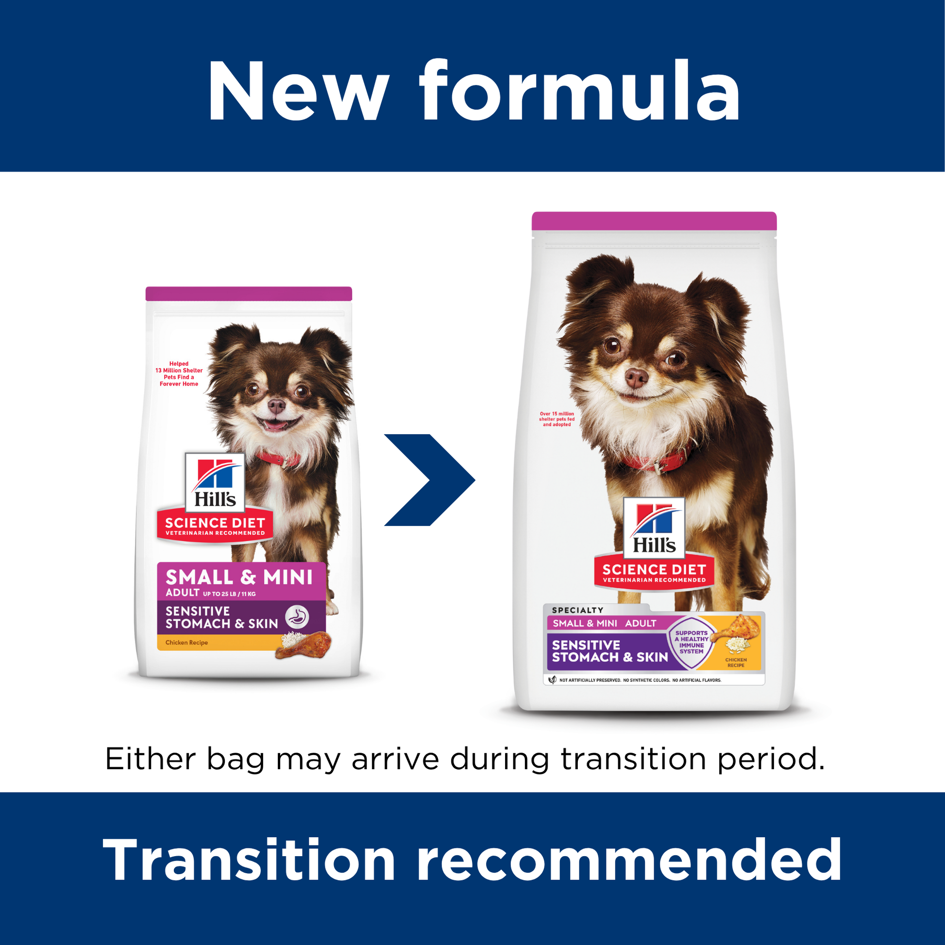 Science Diet Dog Sensitive Skin & Stomach Small & Mini Adult 1.81kg