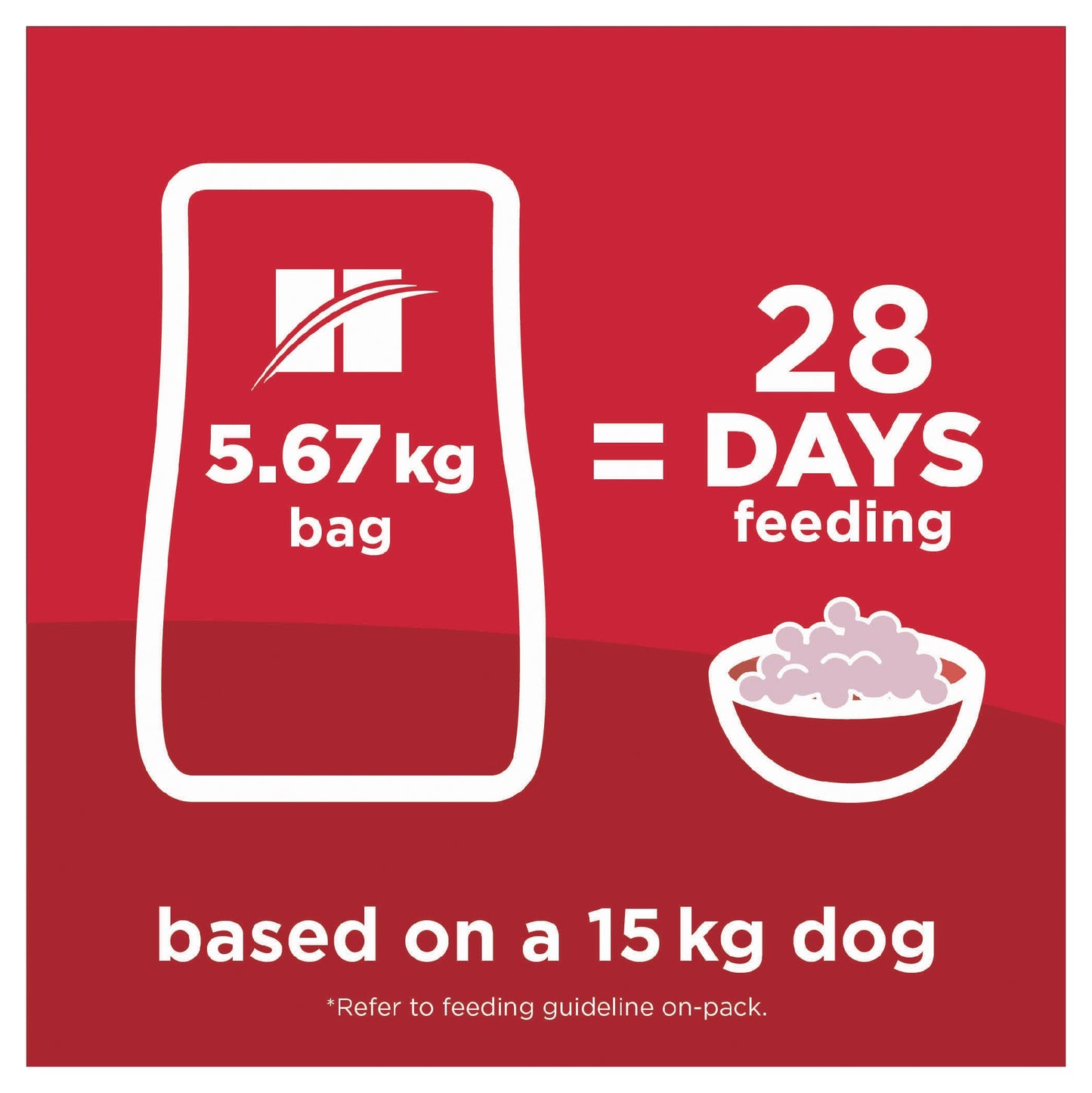 Science Diet Dog Senior Vitality 5.7kg