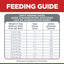 Science Diet Dog Senior Vitality 5.7kg