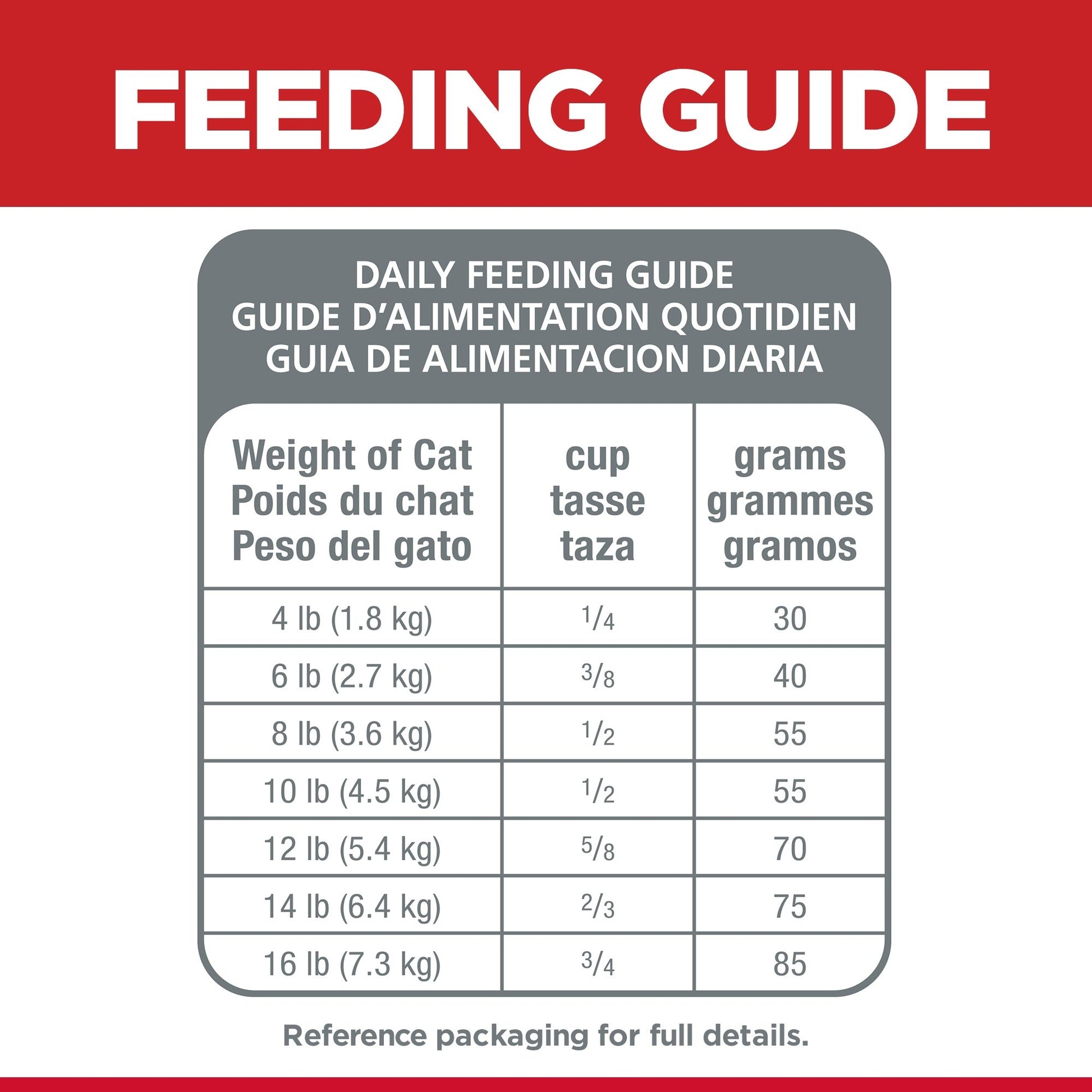 Science Diet Cat Adult 7+ Youthful Vitality 2.72kg