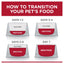 Science Diet Cat Kitten Chicken 85g Pouch