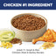 Science Diet Dog 7+ Small & Mini 1.5kg 