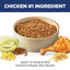 Science Diet Dog Adult Small & Mini 1.5kg 
