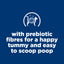 Science Diet Puppy Small & Mini 1.5kg