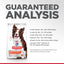 Science Diet Dog Perfect Digestion Adult 9.98kg 