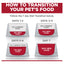 Science Diet Dog Perfect Digestion Adult 9.98kg 