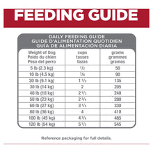 Science Diet Dog Perfect Digestion 7 + 5.4kg