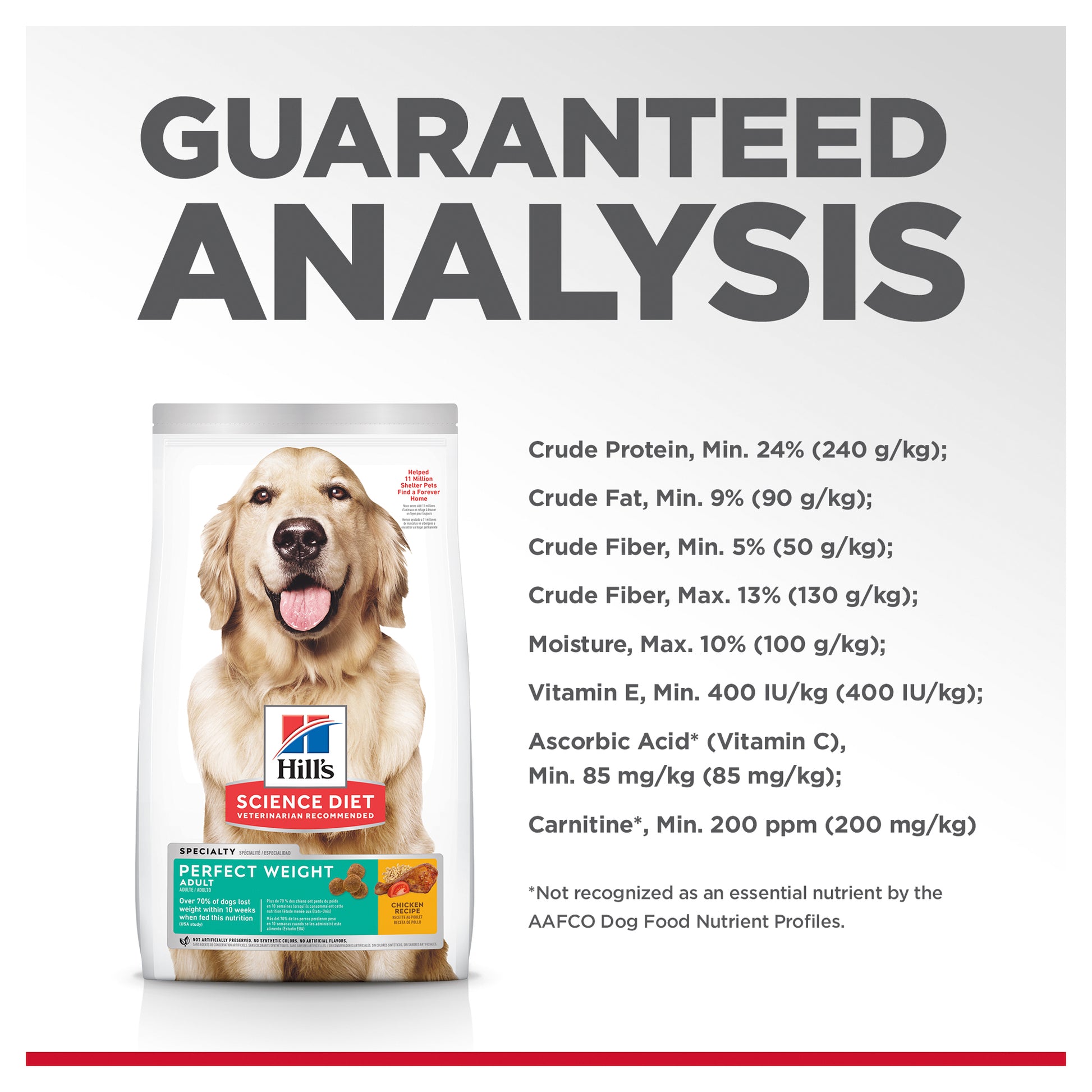 Science Diet Dog Perfect Weight 5.44kg