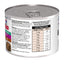 Science Diet Small & Mini Perfect Weight Can 200g