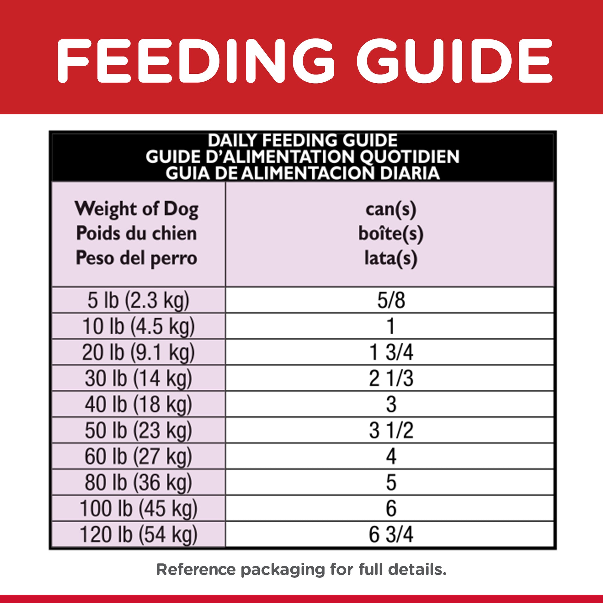 Science Diet Dog Adult Savoury Stew Beef 363g Can