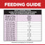 Science Diet Dog Mature Savoury Beef Stew 363G can