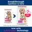 Science Diet Dog Adult 11+ Small & Mini 2.04kg