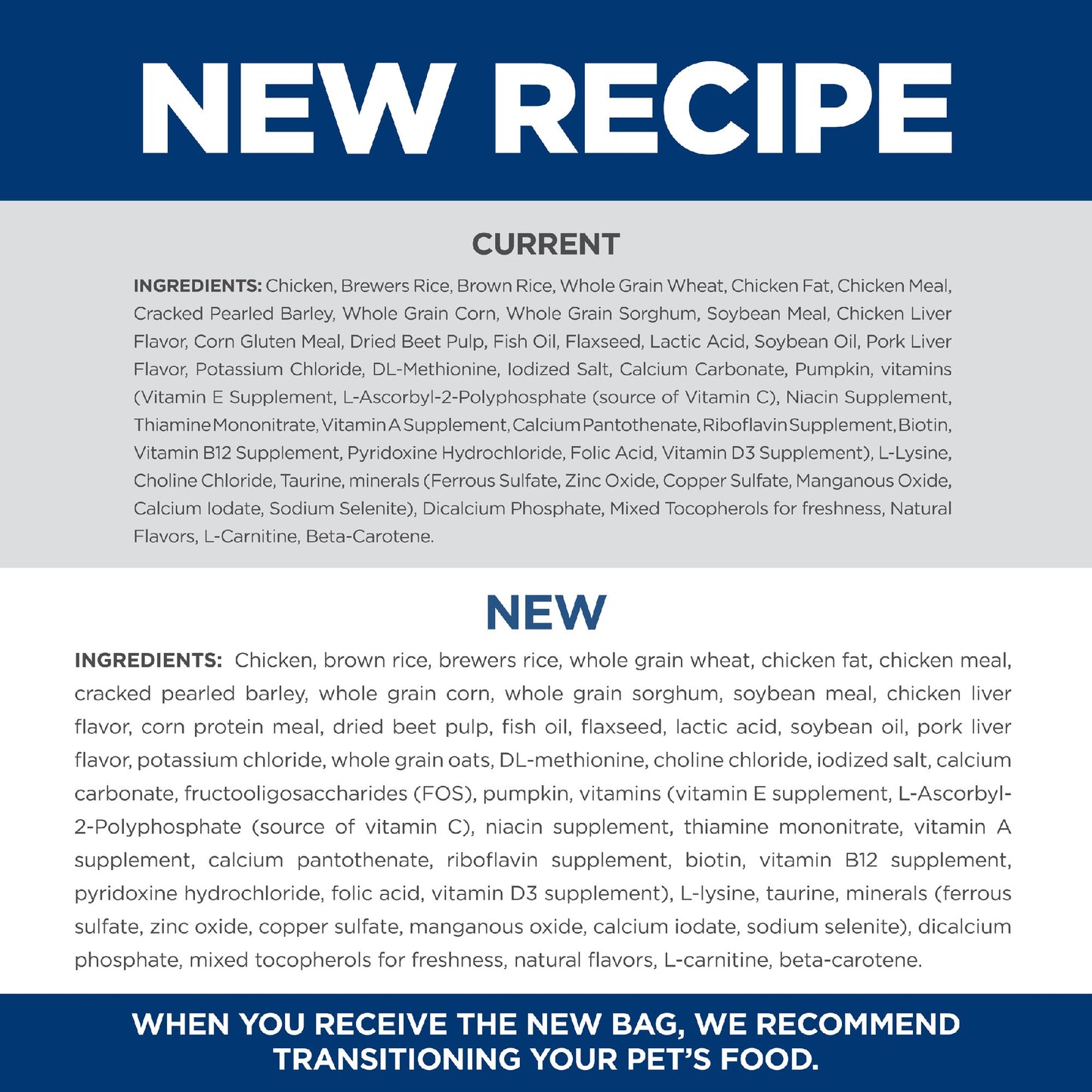 Science Diet Dog Adult 11+ Small & Mini 2.04kg