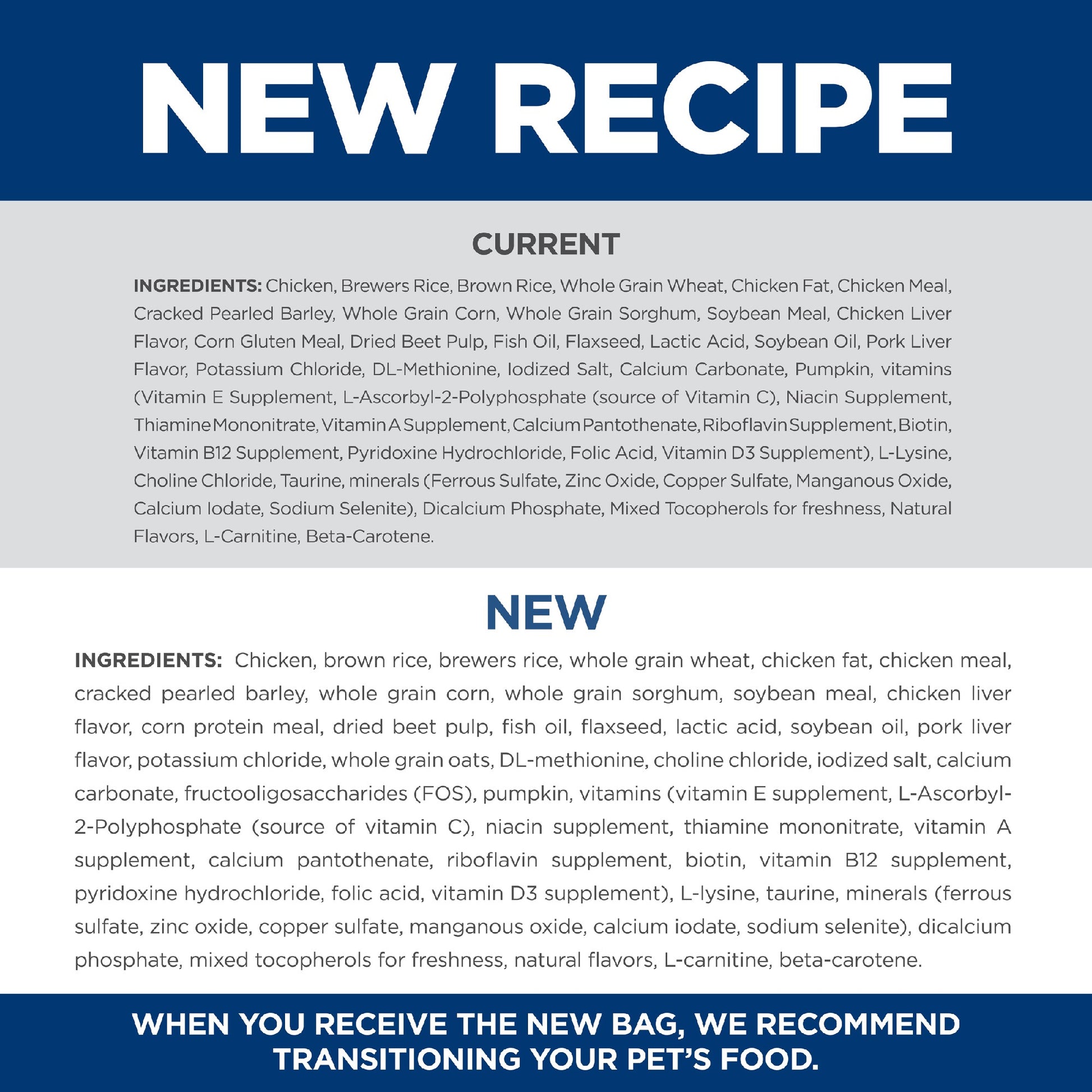 Science Diet Dog Adult 11+ Small & Mini 2.04kg