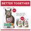 Science Diet Cat Perfect Weight 6.8kg