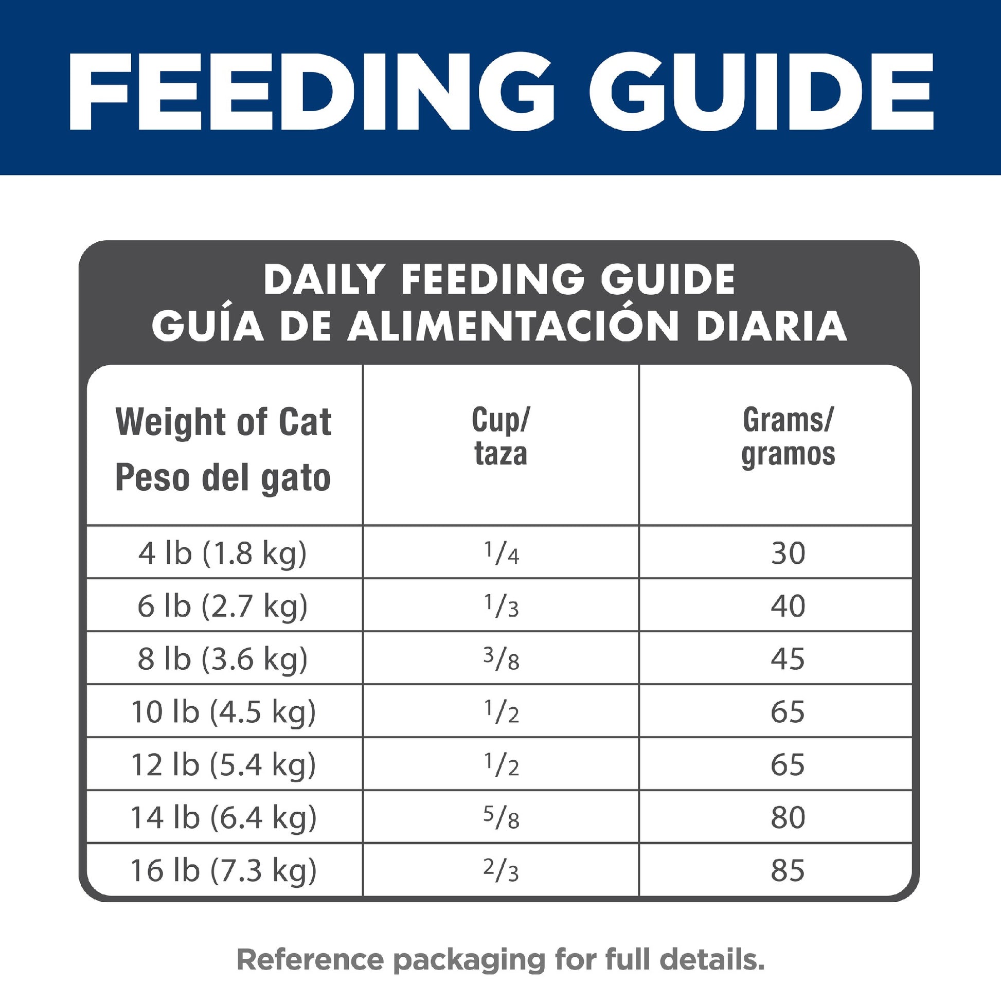 Science Diet Cat Adult 7+ 1.5kg 