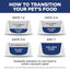 Science Diet Cat Adult 7+ 1.5kg 