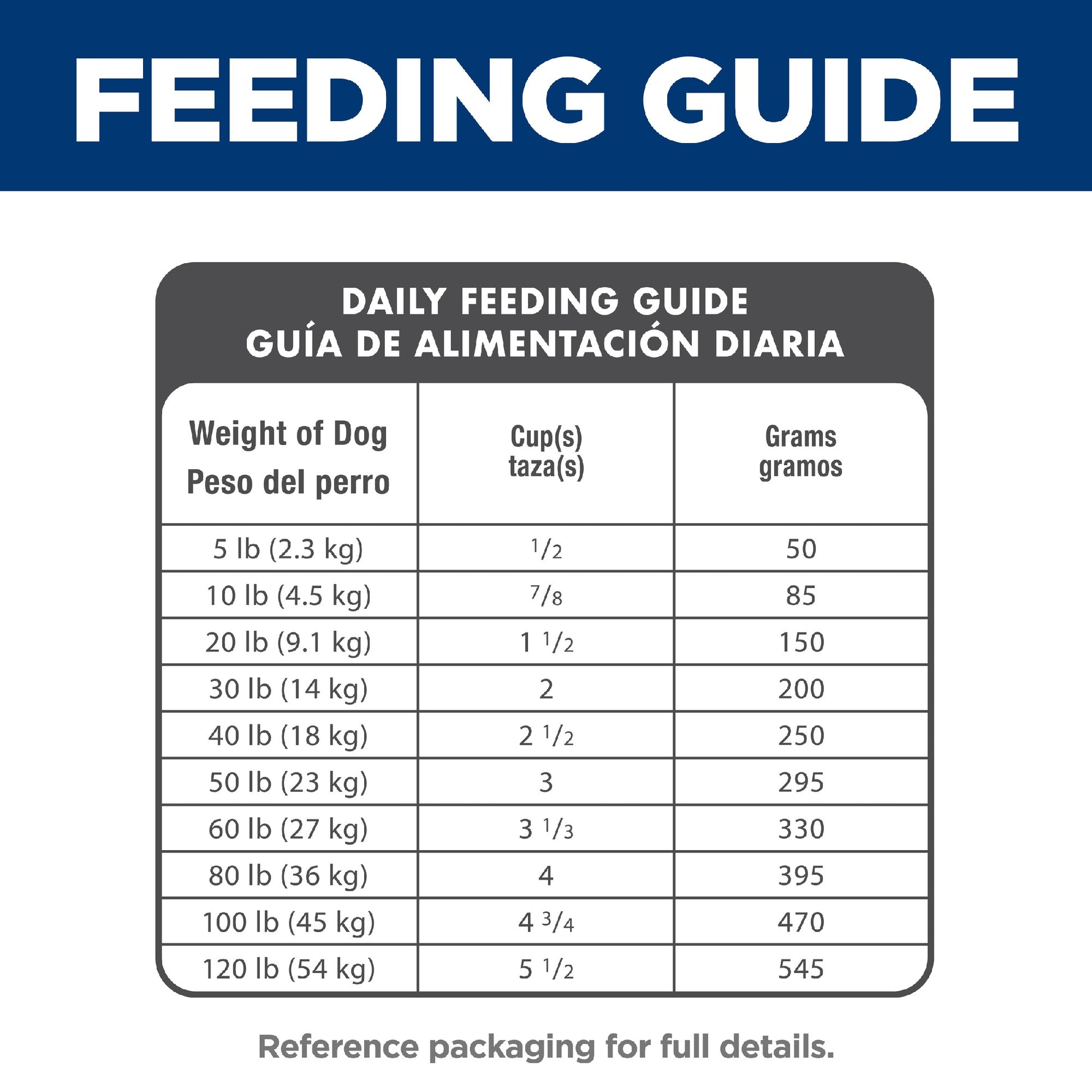 Science Diet Dog Adult 7+ 3kg