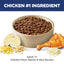 Science Diet Dog Adult 7+ 3kg