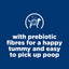 Science Diet Dog Puppy Small Bites 2kg