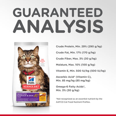 Science Diet Cat Sensitive Skin &  Stomach 1.58kg 
