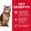 Science Diet Cat Sensitive Skin &  Stomach 1.58kg 