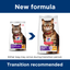 Science Diet Cat Sensitive Skin & Stomach 3.17kg