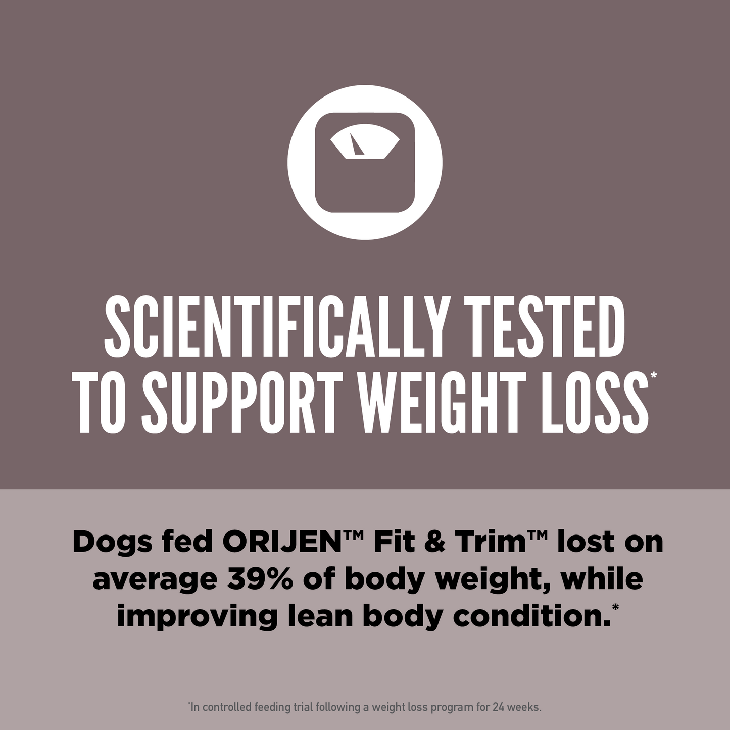 Orijen Dog Fit & Trim 2kg