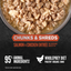 Orijen Salmon & Chicken Chunks & Shreds Wet Cat Food Cat 6 x 155g
