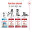 Royal Canin Dog Medium Breed Adult 15kg