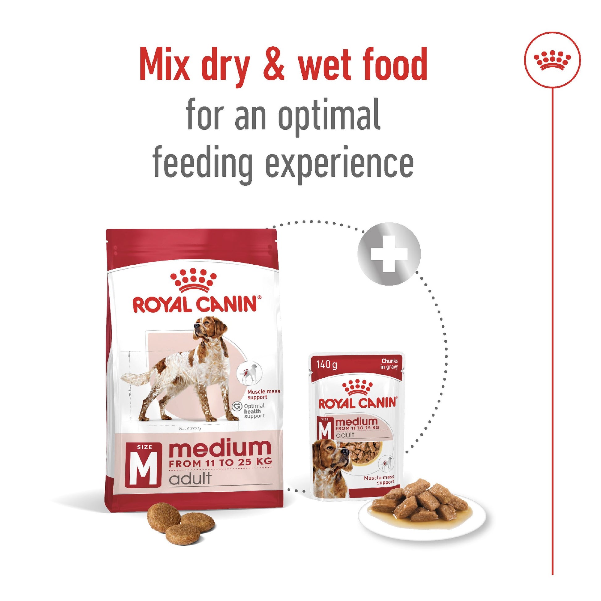 Royal Canin Dog Medium Breed Adult 15kg