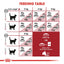 Royal Canin Cat Fit 2kg