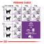 Royal Canin Cat Regular Sensible 4kg