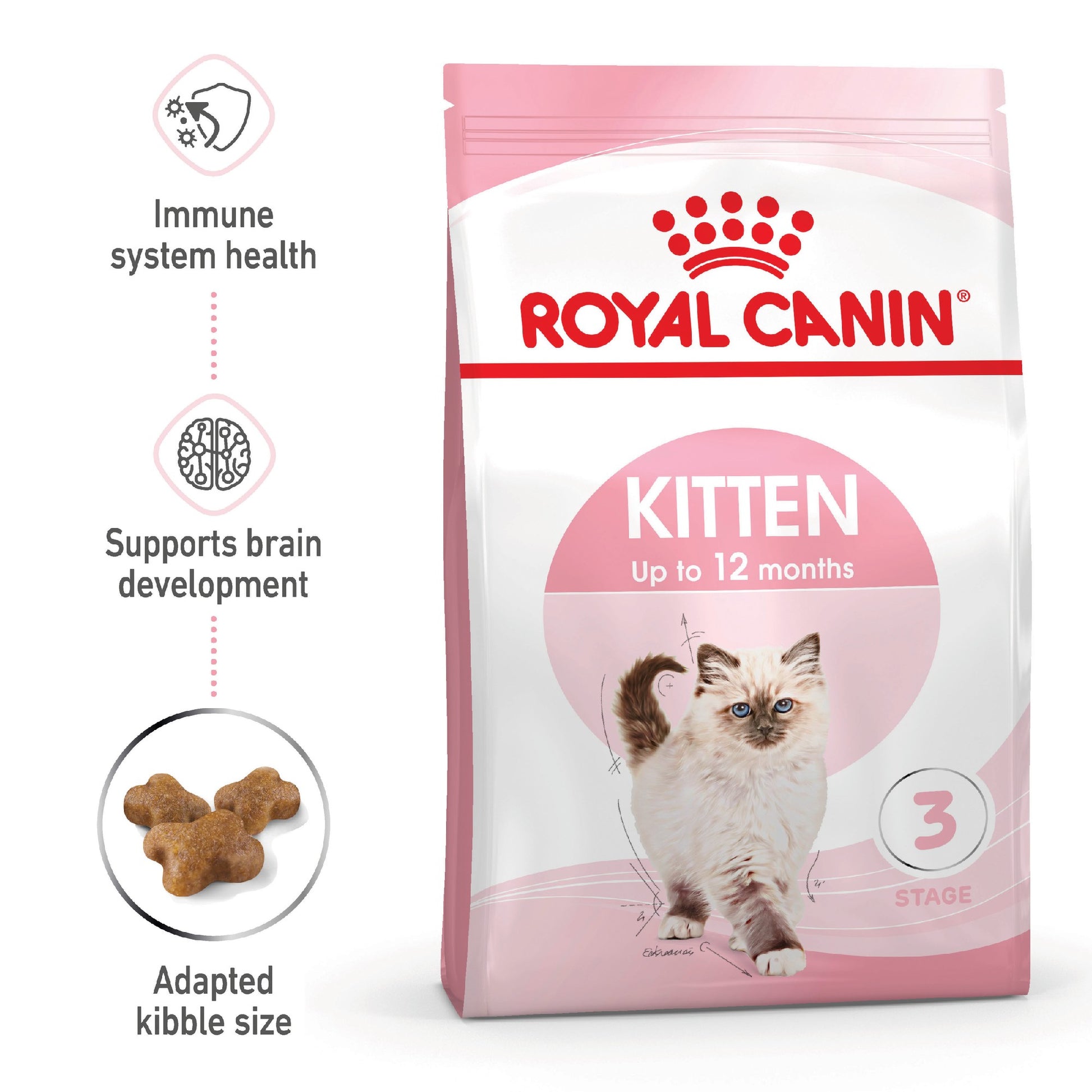 Royal Canin Cat Kitten 2kg
