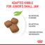 Royal Canin Dog Giant Junior 15kg