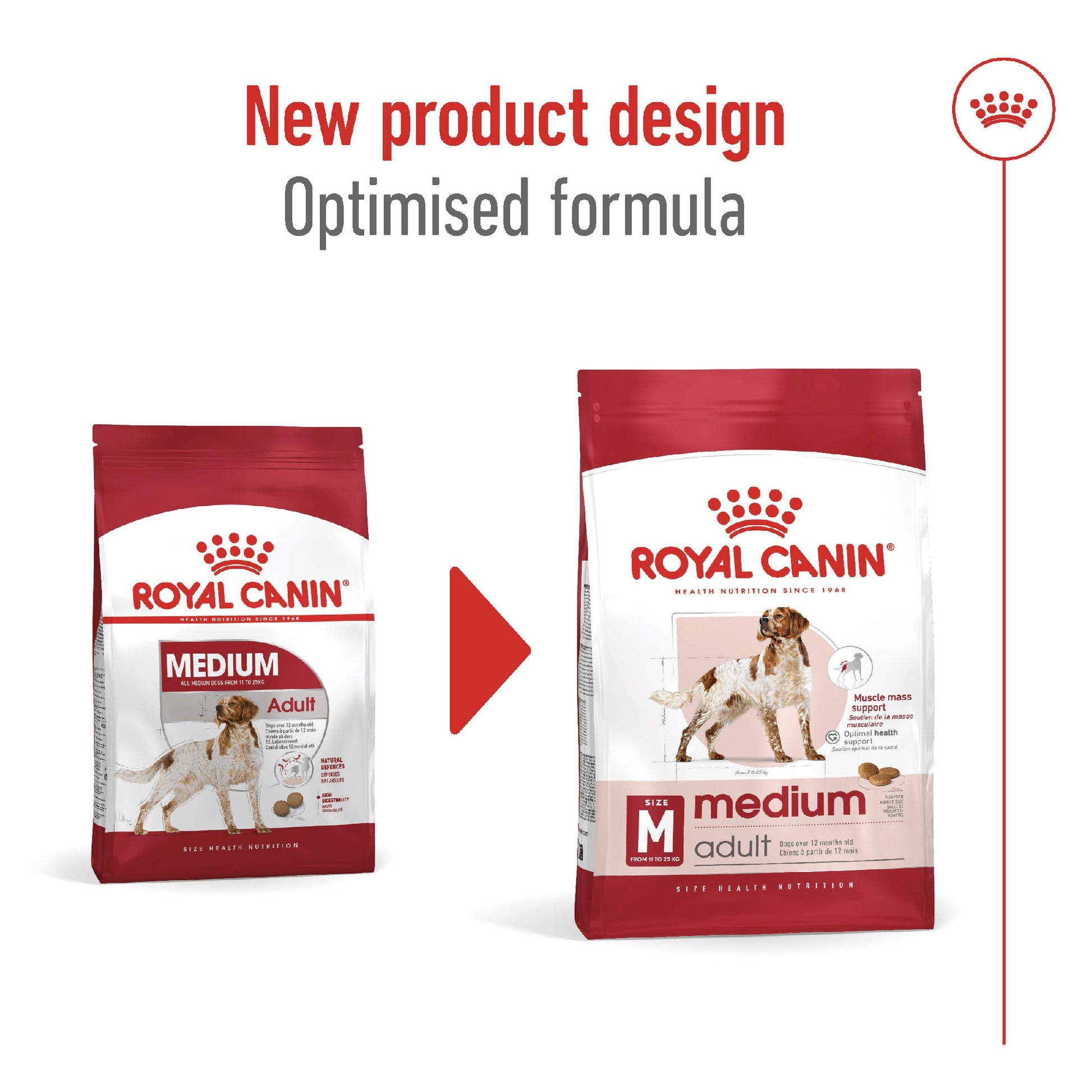 Royal Canin Dog Medium Adult 4kg