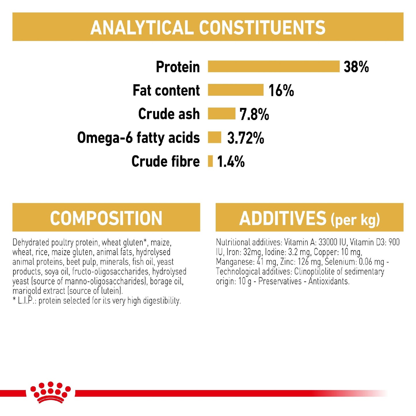 Royal Canin Cat Siamese 2kg