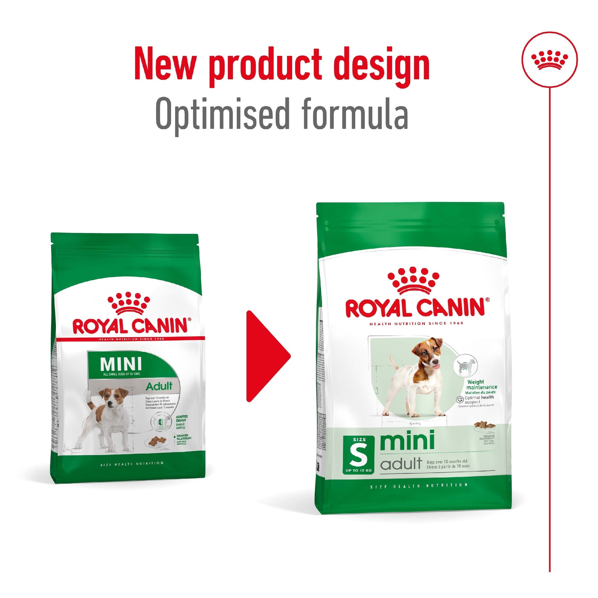 Royal Canin Dog Mini Adult 8kg