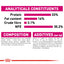 Royal Canin Cat Savour Exigent 4kg